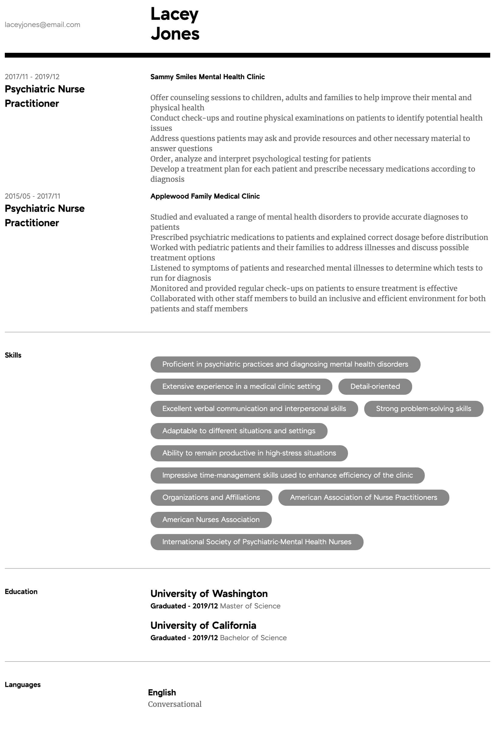 Community Mental Health Nurse Resume Sample Mental Health Nurse Resume ~ 35lancarrezekiq Images Mental Health Resume that …