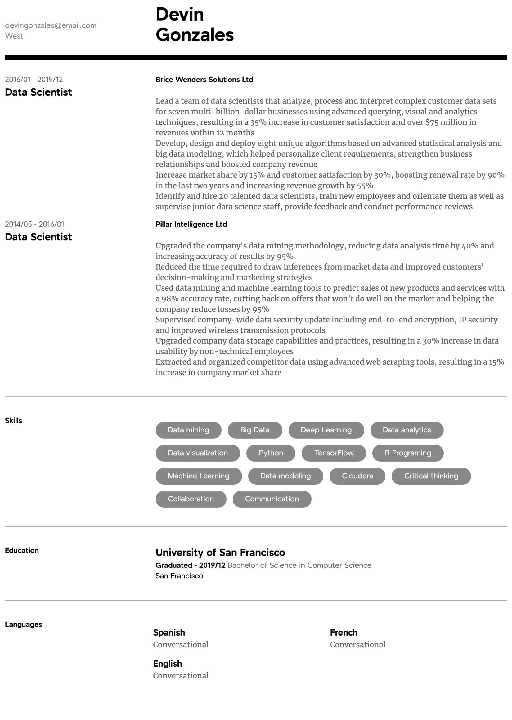 Data Science Resume Sample for Experienced Data Scientist Resume Samples All Experience Levels Resume.com …