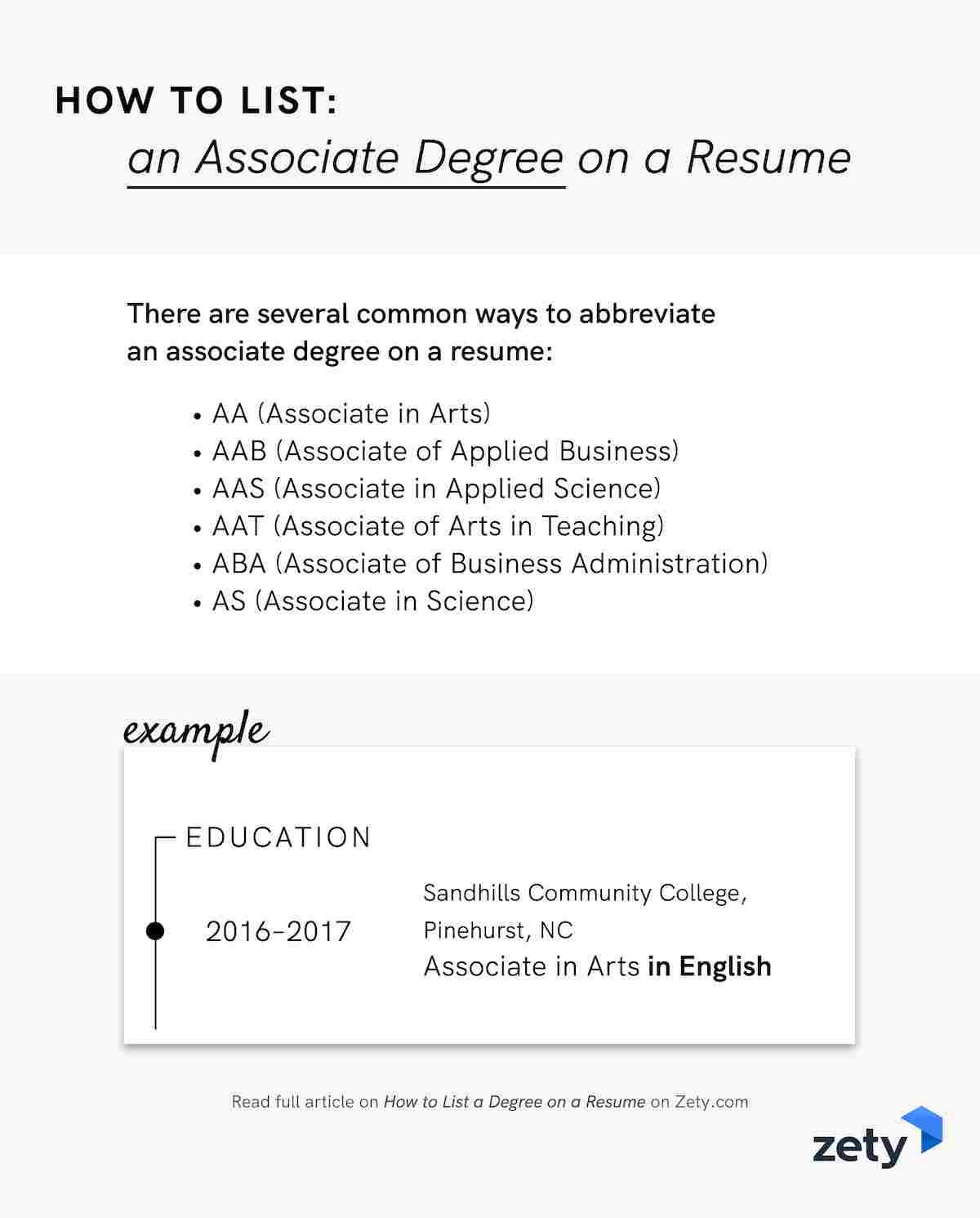 Degree In Progress On Resume Sample How to List A Degree On A Resume [associate, Bachelor’s & Master’s]