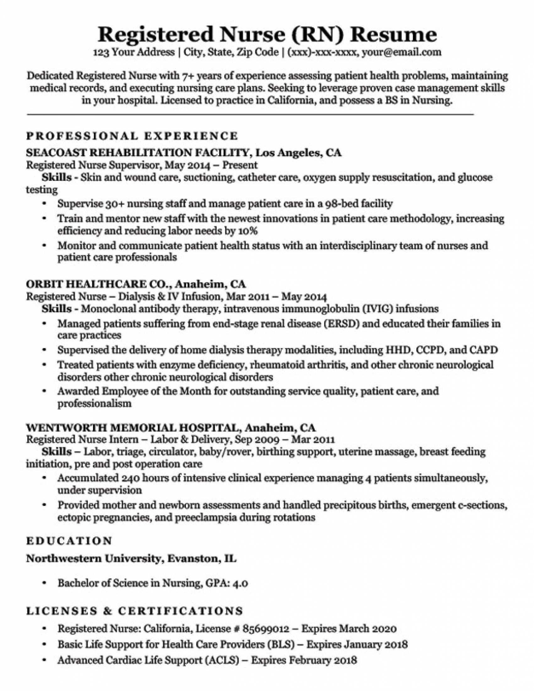 Entry Level Registered Nurse Resume Sample 12 13 Entry Level Rn Resume Template Lascazuelasphilly Entry Level Registered Nurse Resume Sample 12 13 Entry Level Rn Resume Template Lascazuelasphilly