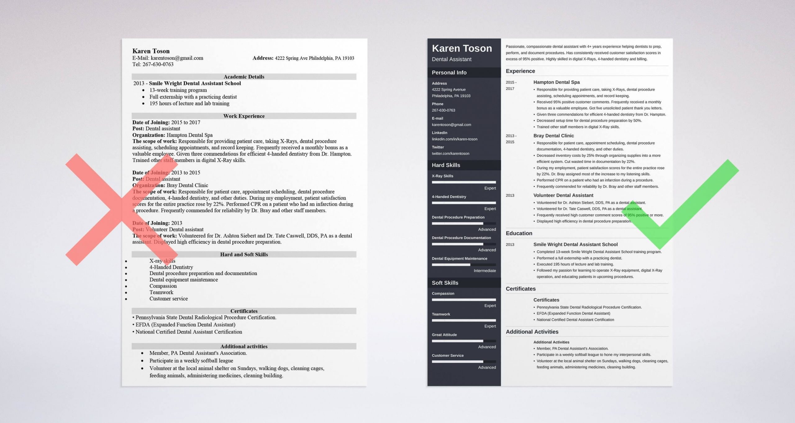 Sample Of Dental assistant Resume with No Experience Dental assistant Resume Sample [lancarrezekiqtemplate & Skills]