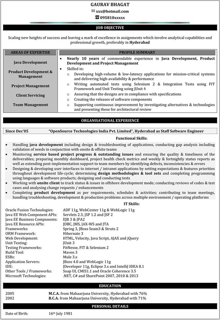 Sample Resume for 1 Year Experienced Java Developer Java Developer Resume Samples Sample Resume for 1 Year Experienced Java Developer Java Developer Resume Samples