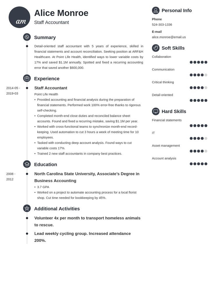Sample Resume for Accounting Staff In the Philippines Staff Accountant Resume Example Template Primo In 2020