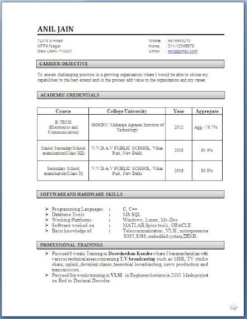 Sample Resume for Electronics and Communication Engineer Fresher Electronics and Munication Engineering Resume Samples Sample Resume for Electronics and Communication Engineer Fresher Electronics and Munication Engineering Resume Samples