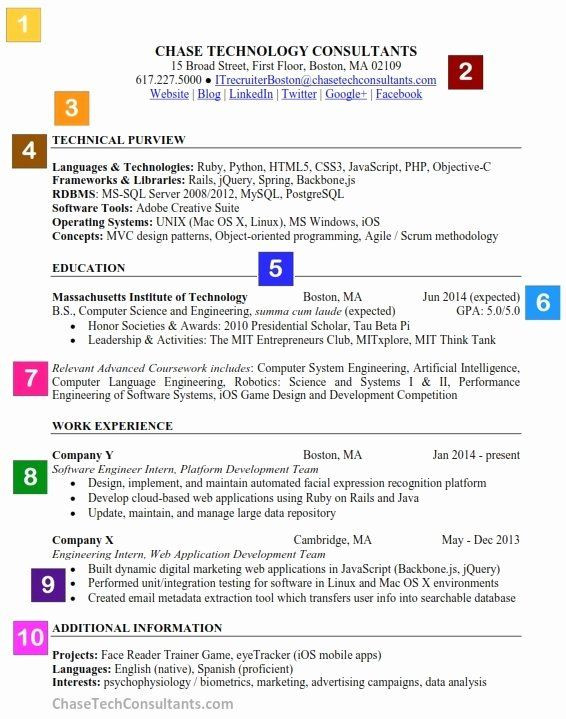 Sample Resume for Entry Level software Developer 20 Entry Level software Developer Resume
