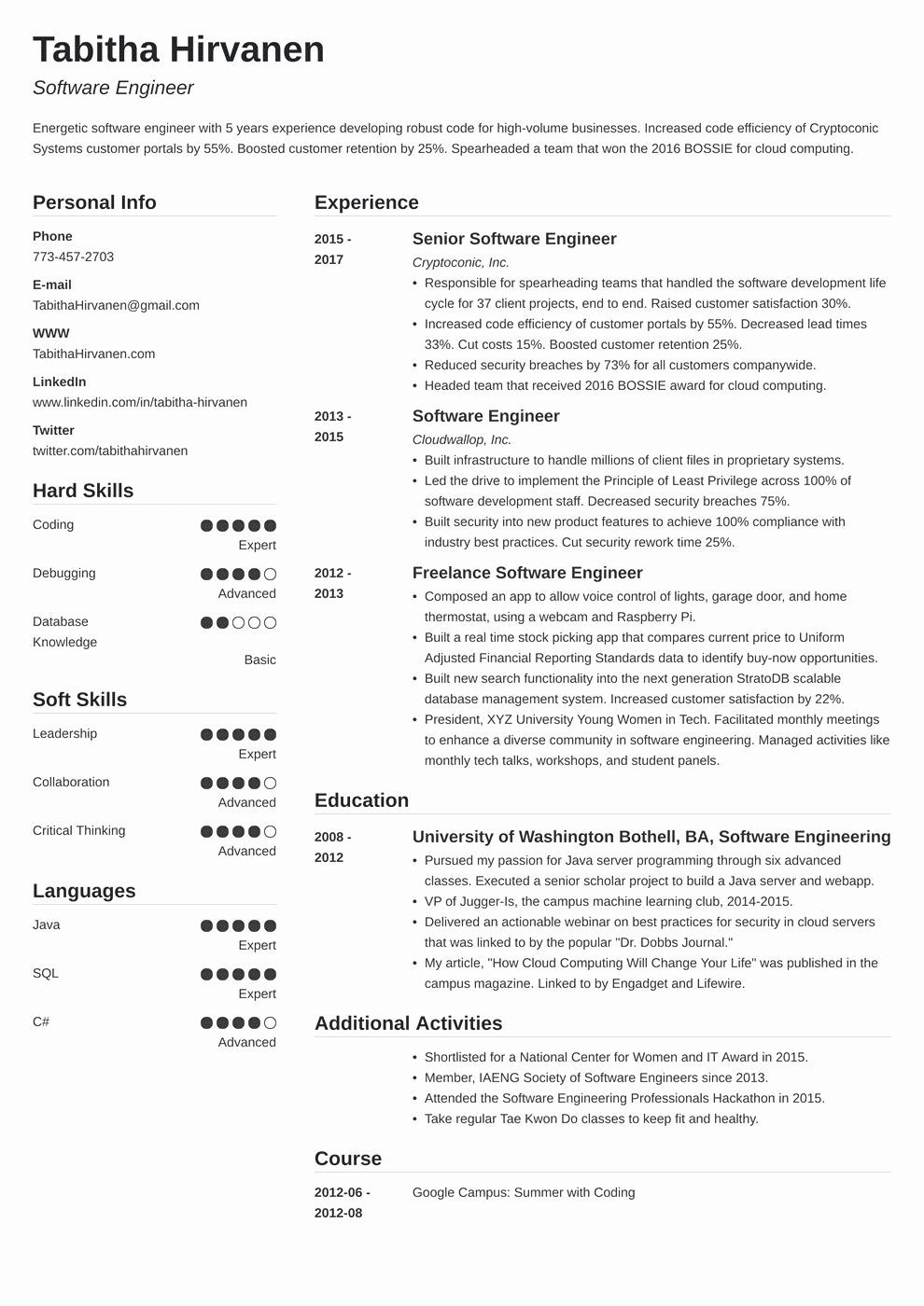 Sample Resume for Entry Level software Developer Entry Level software Developer Resume Best Resume