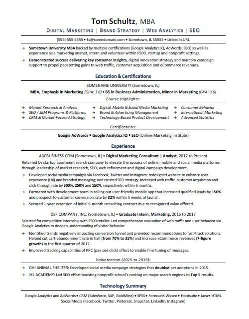 Sample Resume for Mba College Admission Mba Student Resume Mba Graduate Best Resume Examples