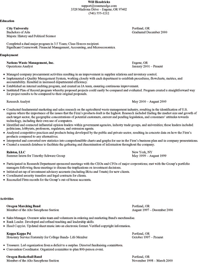 Sample Resume for Mba College Interview Resume format for Mba aspirant Resume Sample Always the