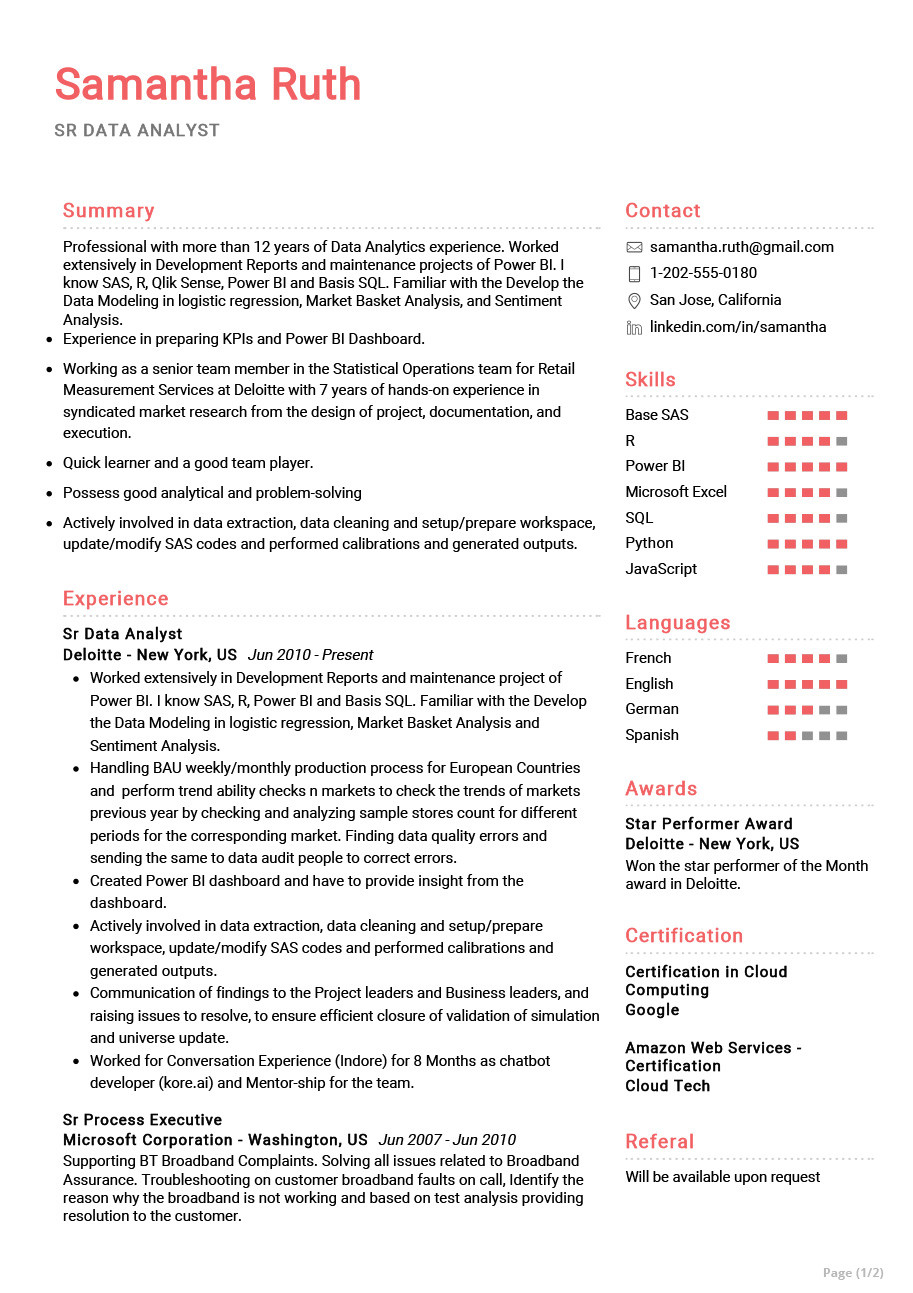 Sample Resume Of A Data Analyst Analyst Resume Sample – Good Resume Examples