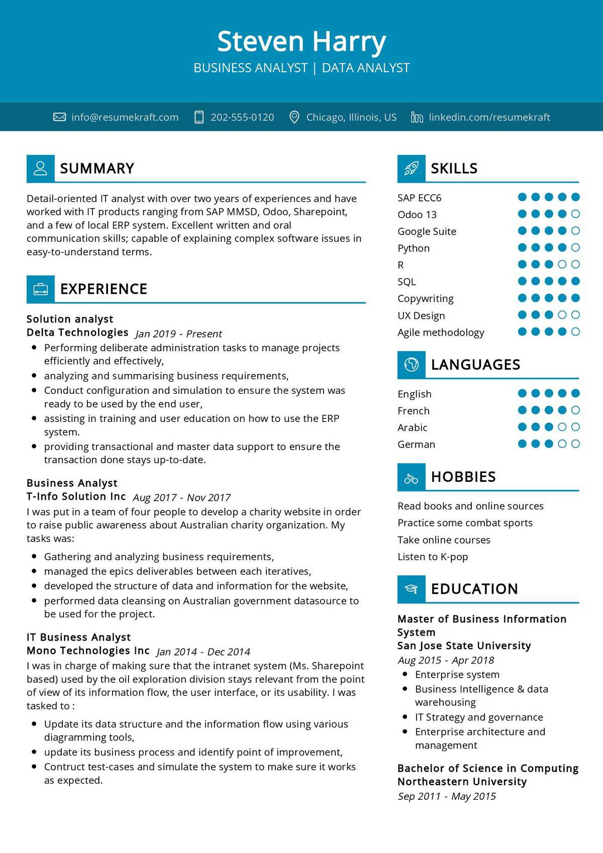 Sample Resume Of A Data Analyst Data Analyst Resume Sample 2021 Writing Tips – Resumekraft