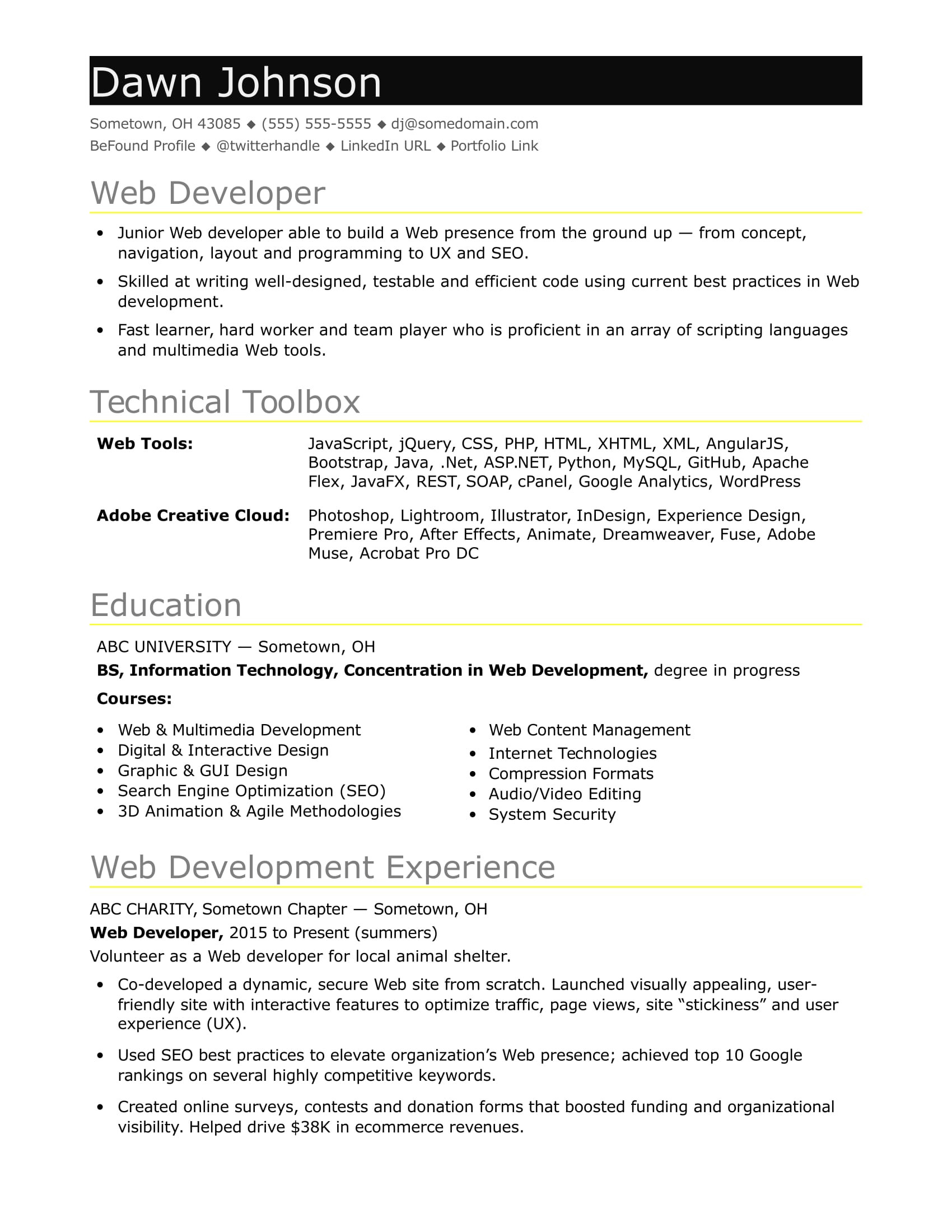 Web Developer Resume Sample for Freshers Sample Resume for An Entry-level It Developer Monster.com