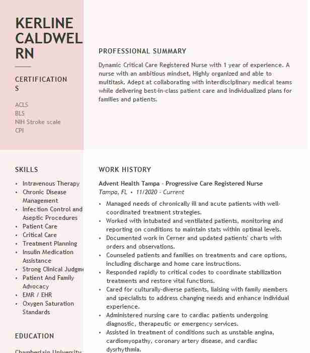 Aged Care Registered Nurse Resume Sample Registered Nurse Aged Care Resume Example Regis Zillmere