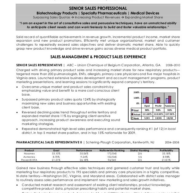 Application Letter and Resume Sample for Medtech Sample Resume for Fresh Graduate Medtech Application Letter and Resume Sample for Medtech Sample Resume for Fresh Graduate Medtech