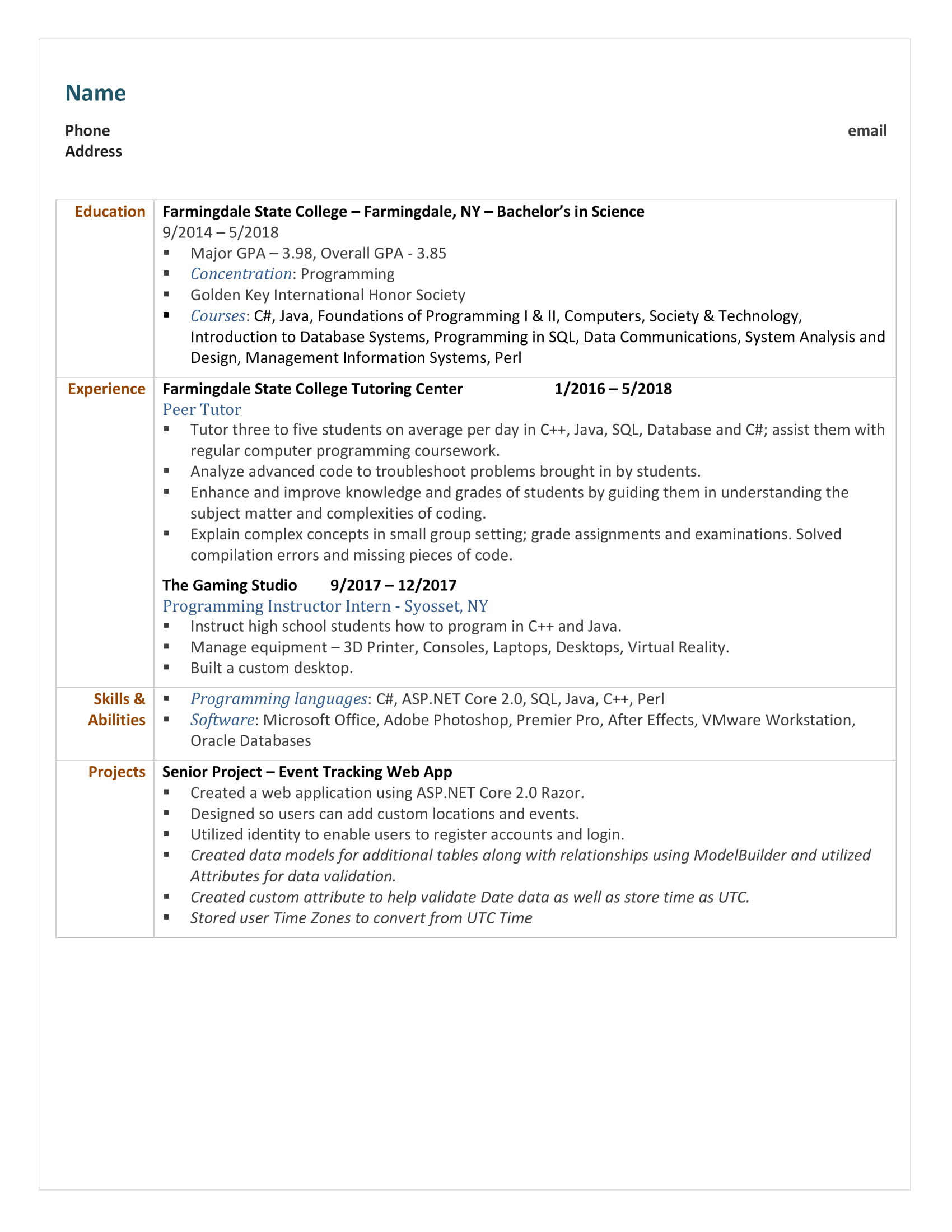 Entry Level software Developer Resume Sample Entry Level software Developer Resume Resumes