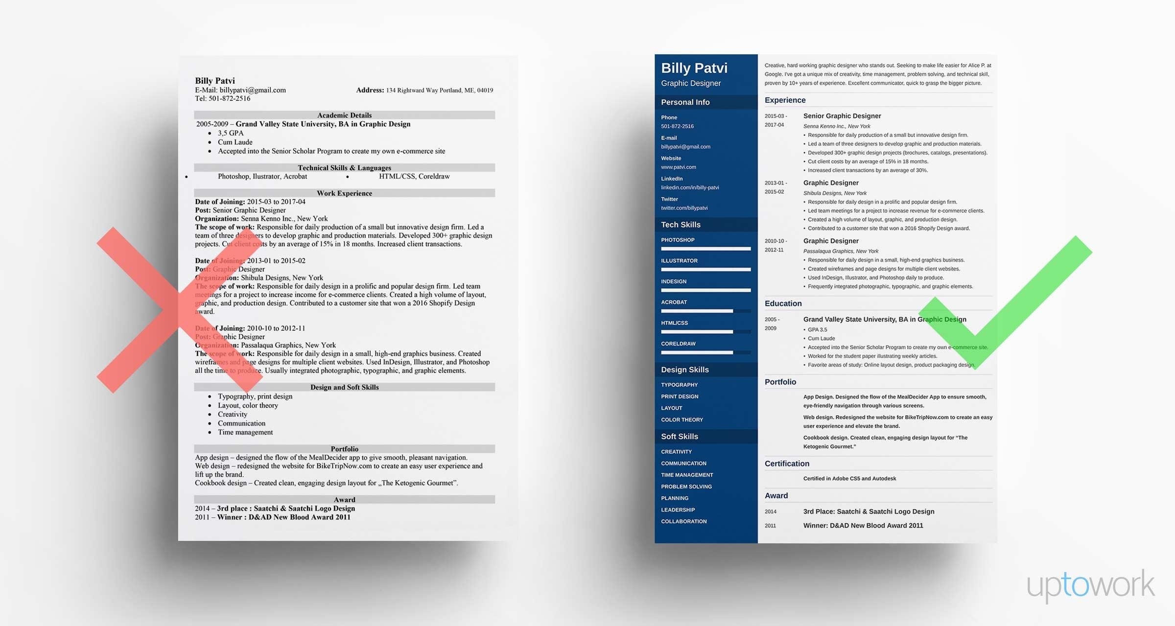 Free Sample Resume for Graphic Designer Graphic Designer Resume: Examples and Design Tips for 2021