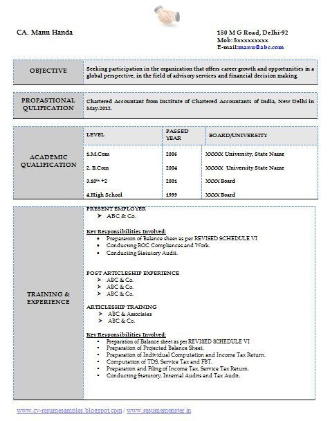 Sample Resume for 20 Year Old Resume format 20 Years Experience Resume Templates