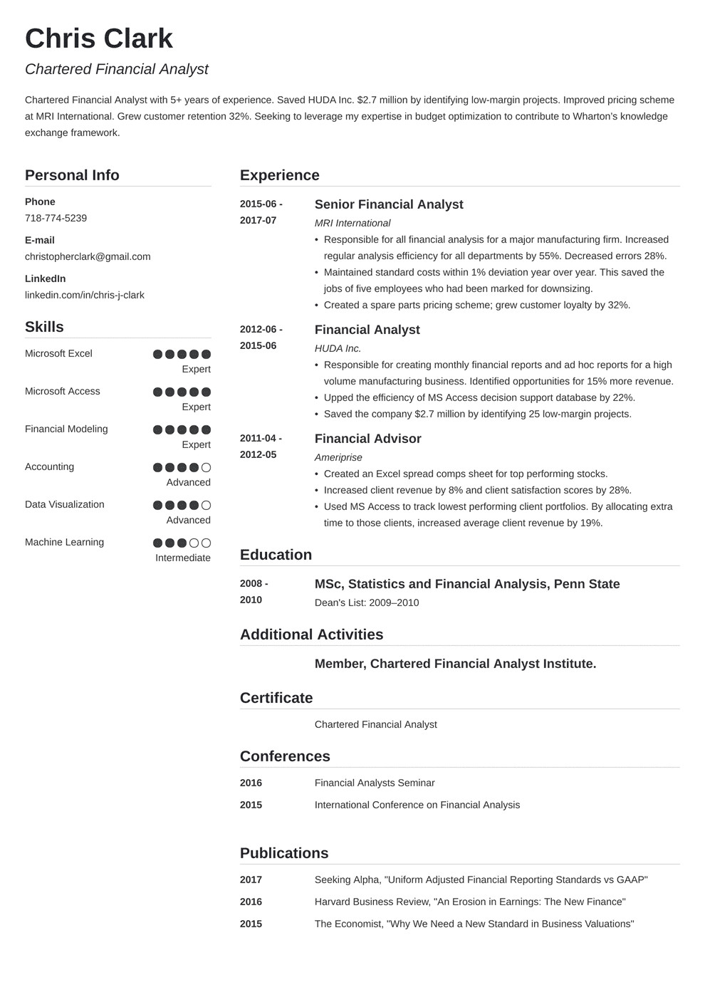 Sample Resume for Executive Mba Application Best Mba Resume Examples Best Resume Examples