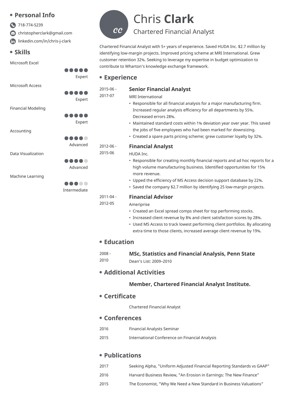 Sample Resume for Executive Mba Application Mba Application Resume Examples & Guide 20 Tips