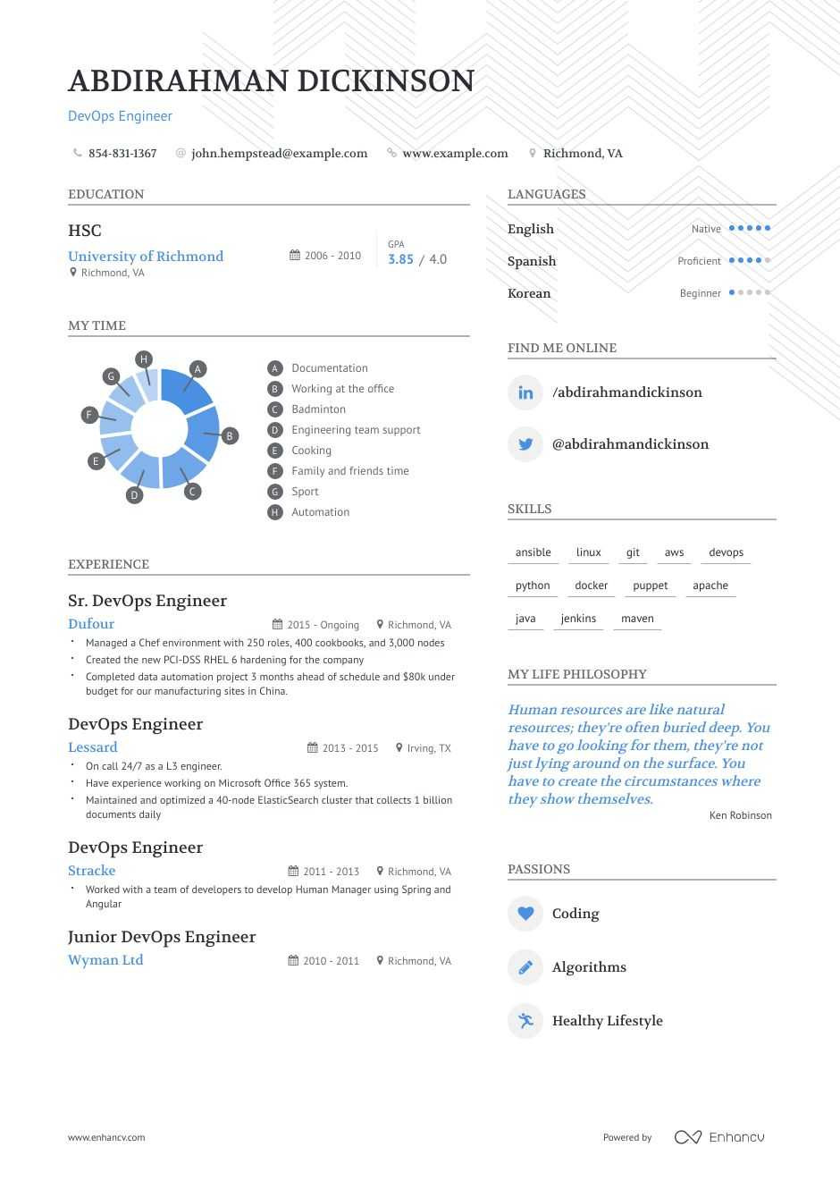 Sample Resume for Experienced Devops Engineer the Best Devops Engineer Resume Examples & Skills to Get