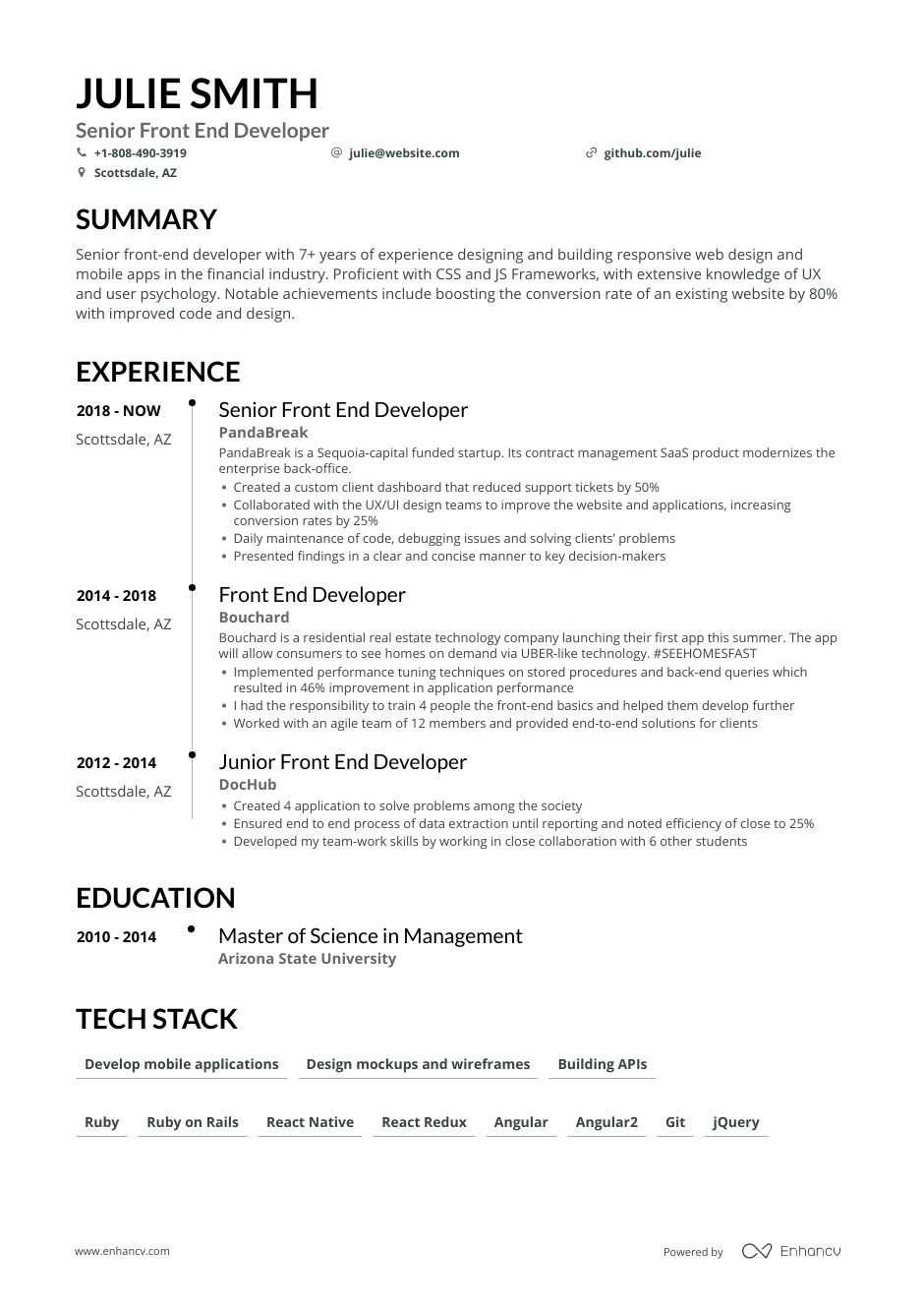 Sample Resume for Front End Developer Front End Developer Resume Examples & Guide for 2021