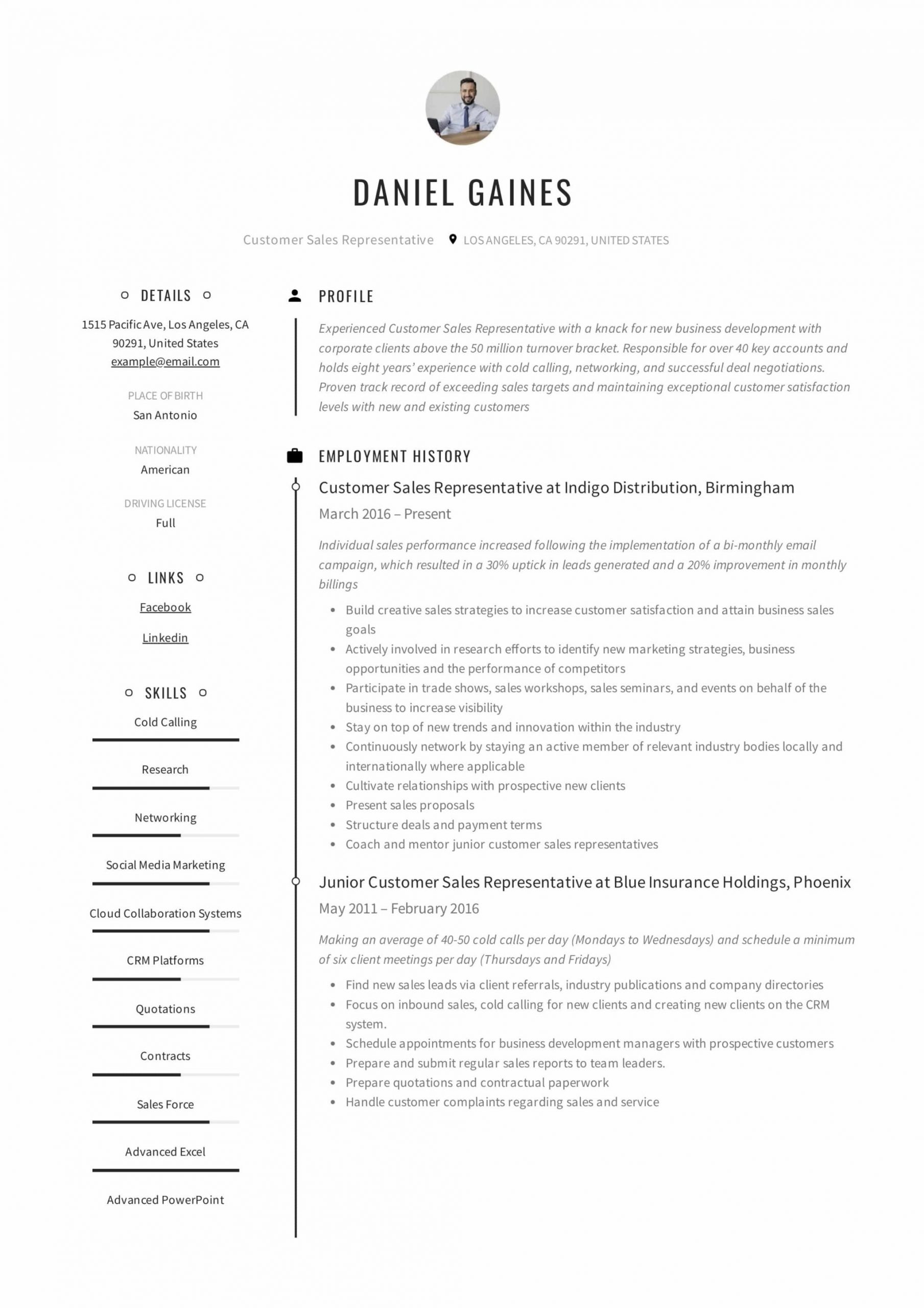 Sample Resume for Furniture Sales Position Sample Resume for Chemical Sales Representative October 2021