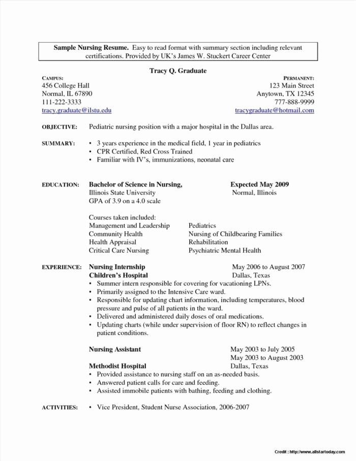 Sample Resume for Medical assistant Externship Medical assistant Externship Resume Sample Resume for Medical assistant Externship Medical assistant Externship Resume