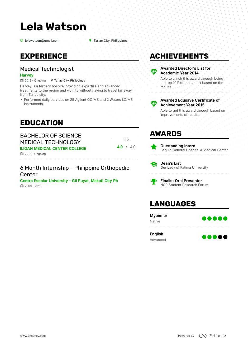 Sample Resume for Medical Technologist In the Philippines Updated Resume format 2020 Philippines Sample Resume for Medical Technologist In the Philippines Updated Resume format 2020 Philippines