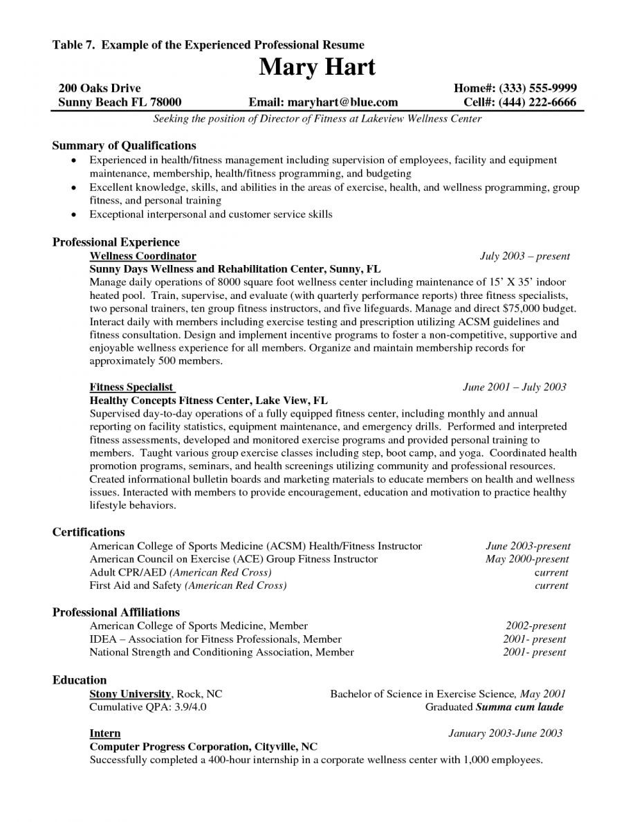 Sample Resume Objective for Sales Position Sales Position Resume Objective â It’s Time to Ditch Your Resume …