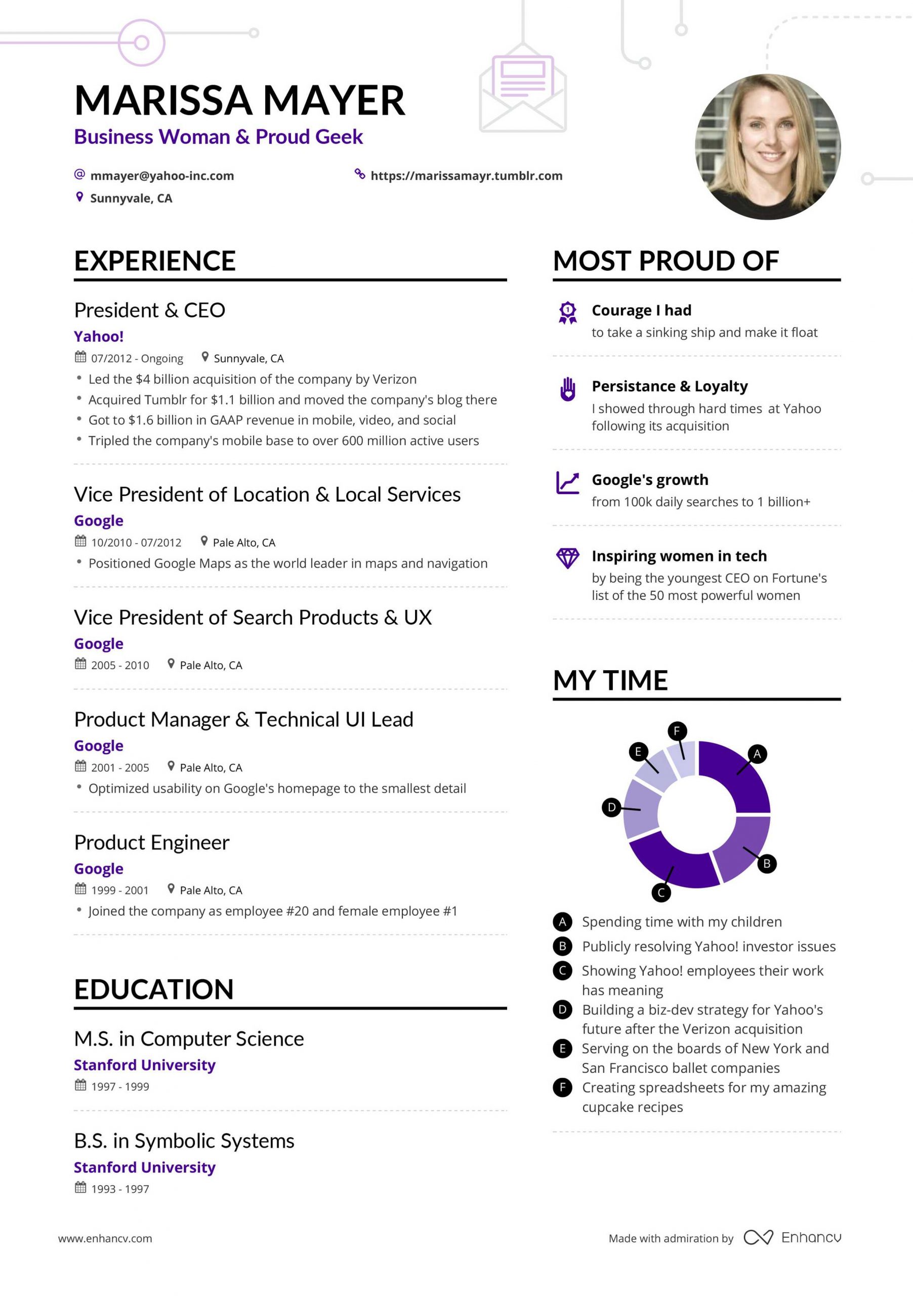 Sample Resume Of A Co Founder Marissa Mayer’s Yahoo Ceo Resume Example Enhancv