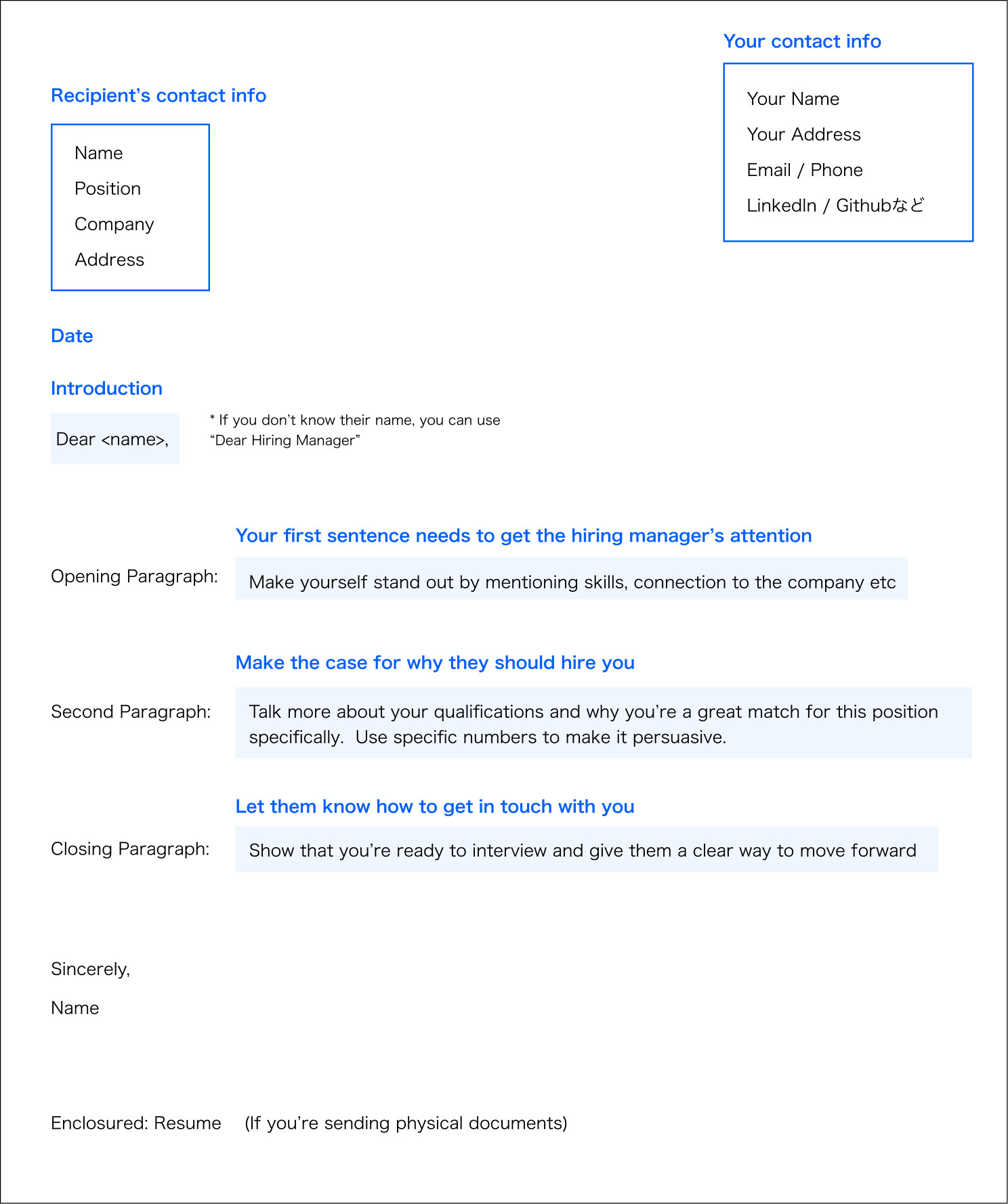 Cover Letter Sample for Sending Resume How to Write An Effective Cover Letter (with Examples) Japan Dev …