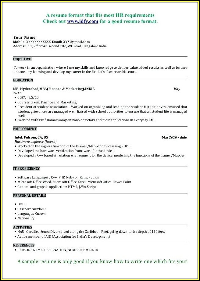 Mba Hr and Marketing Sample Fresher Resume Sample Resume for Freshers Mba Finance and Hr Resume
