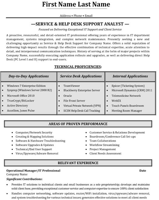 Sample Resume for L1 Support Engineer L1 Support Engineer Resume Sample Resume for L1 Support Engineer L1 Support Engineer Resume