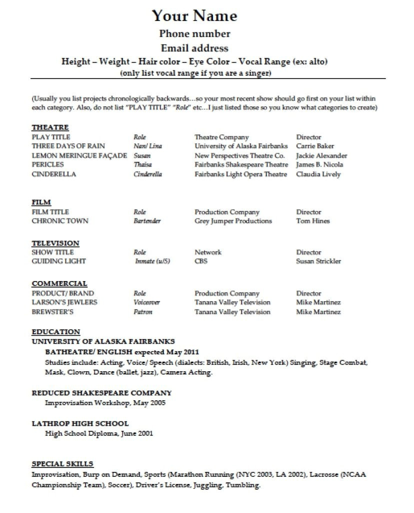 Sample Resume for Us University Application Sample College Application Resume Ivy League