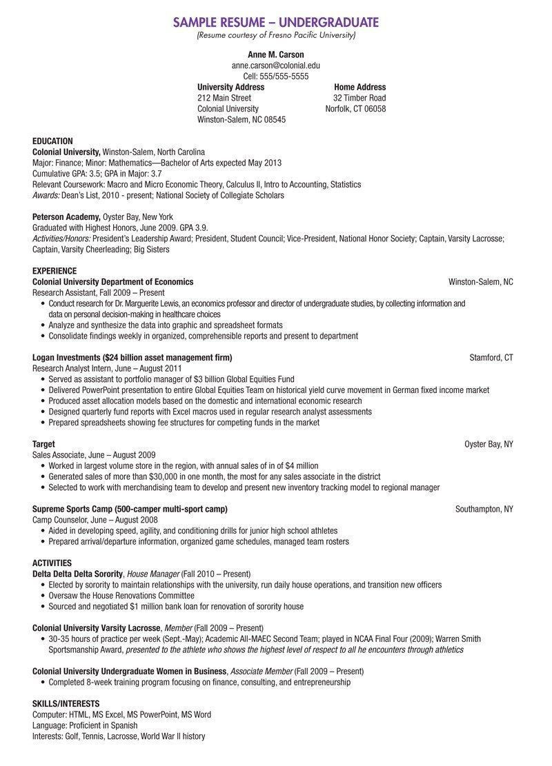 Sample Resume Objective for Undergraduate College Students Resume Templates Undergraduate College Resume, Sample Resume …
