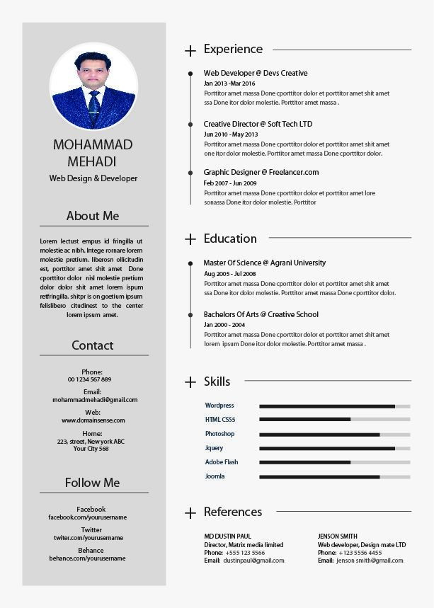 About Me In Resume Sample for Freshers Entry 57 Mohammadonlineb7 for Design A Cv Template for