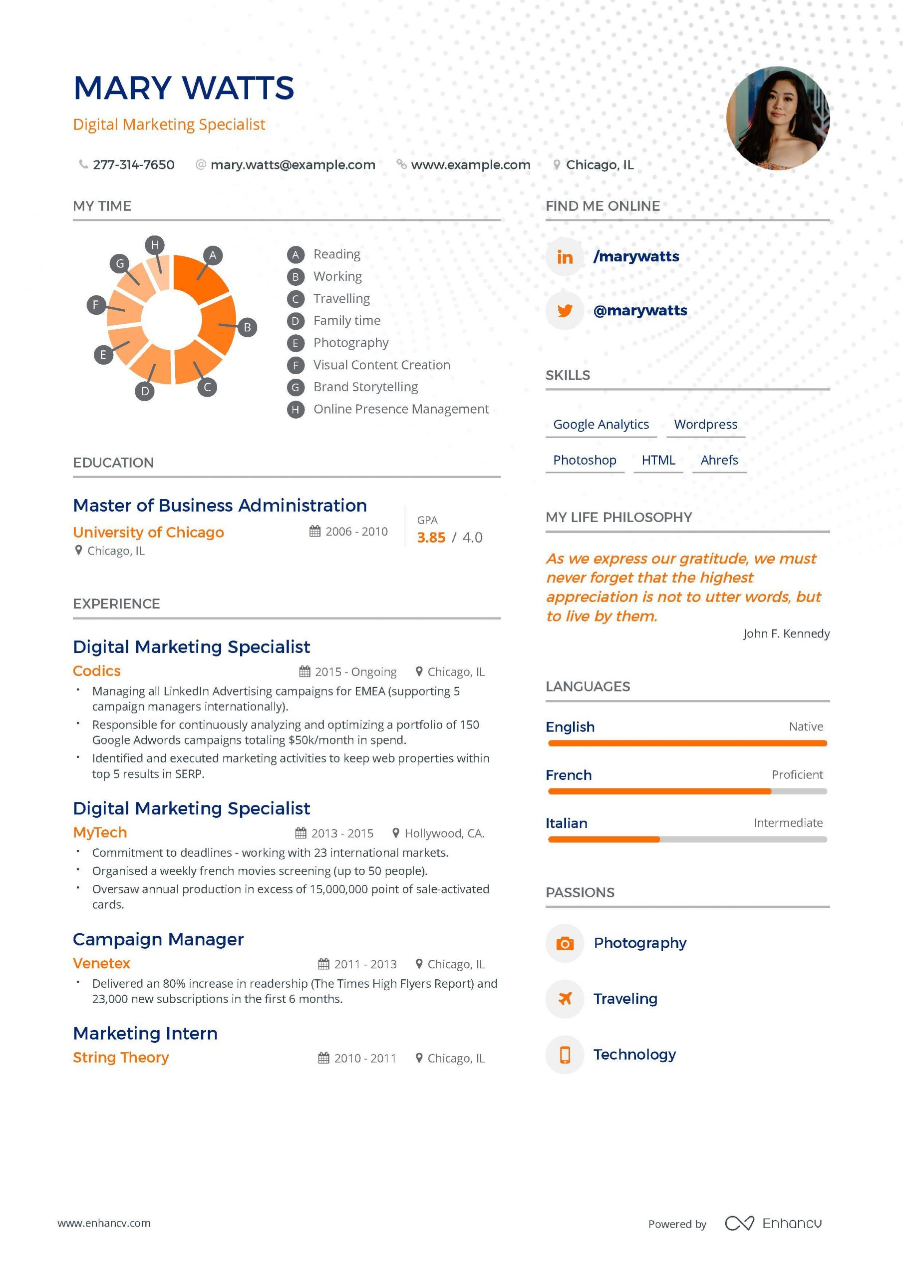 Digital Marketing Resume Sample for Experienced Digital Marketing Resume Example and Guide for 2019 Marketing …