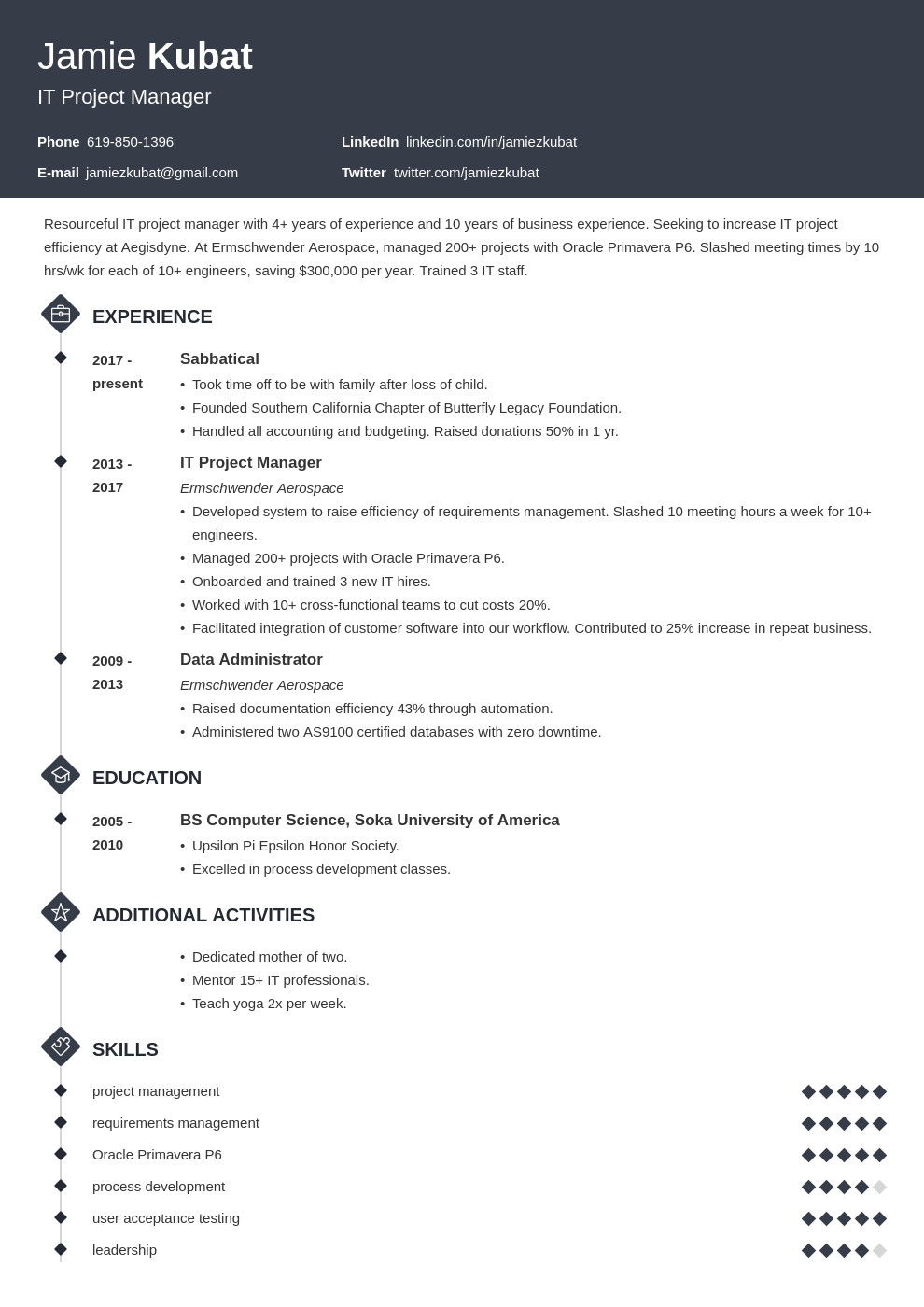 Professional Sample Resume with Gaps In Employment How to Explain Employment Gaps On Resumes [25 Tips]