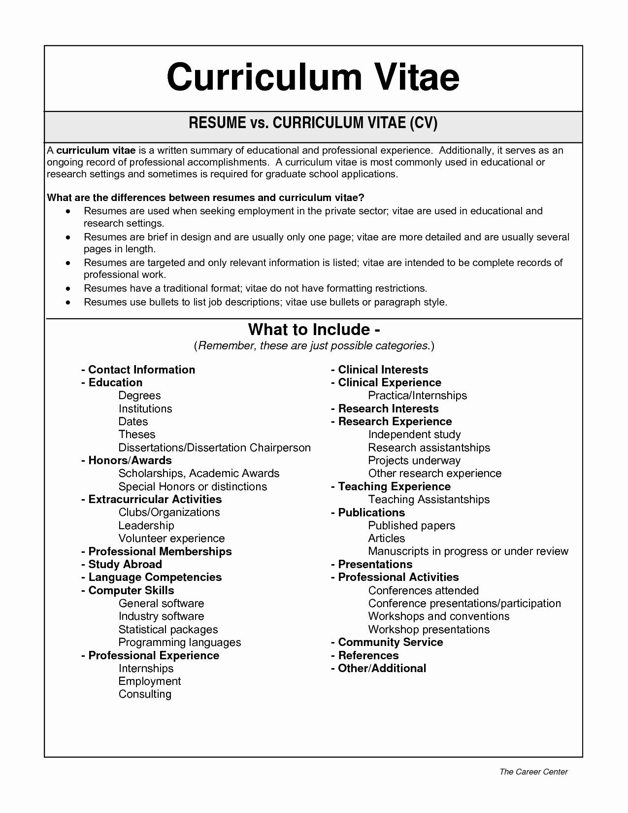 Resume for Grad School Application Sample Cv Template Graduate School – Resume Examples Writing A Cv …