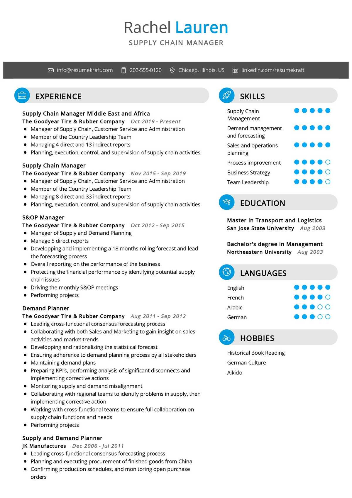 Resume Sample for Supply Chain Management Supply Chain Manager Resume Example 2021 Writing Tips – Resumekraft