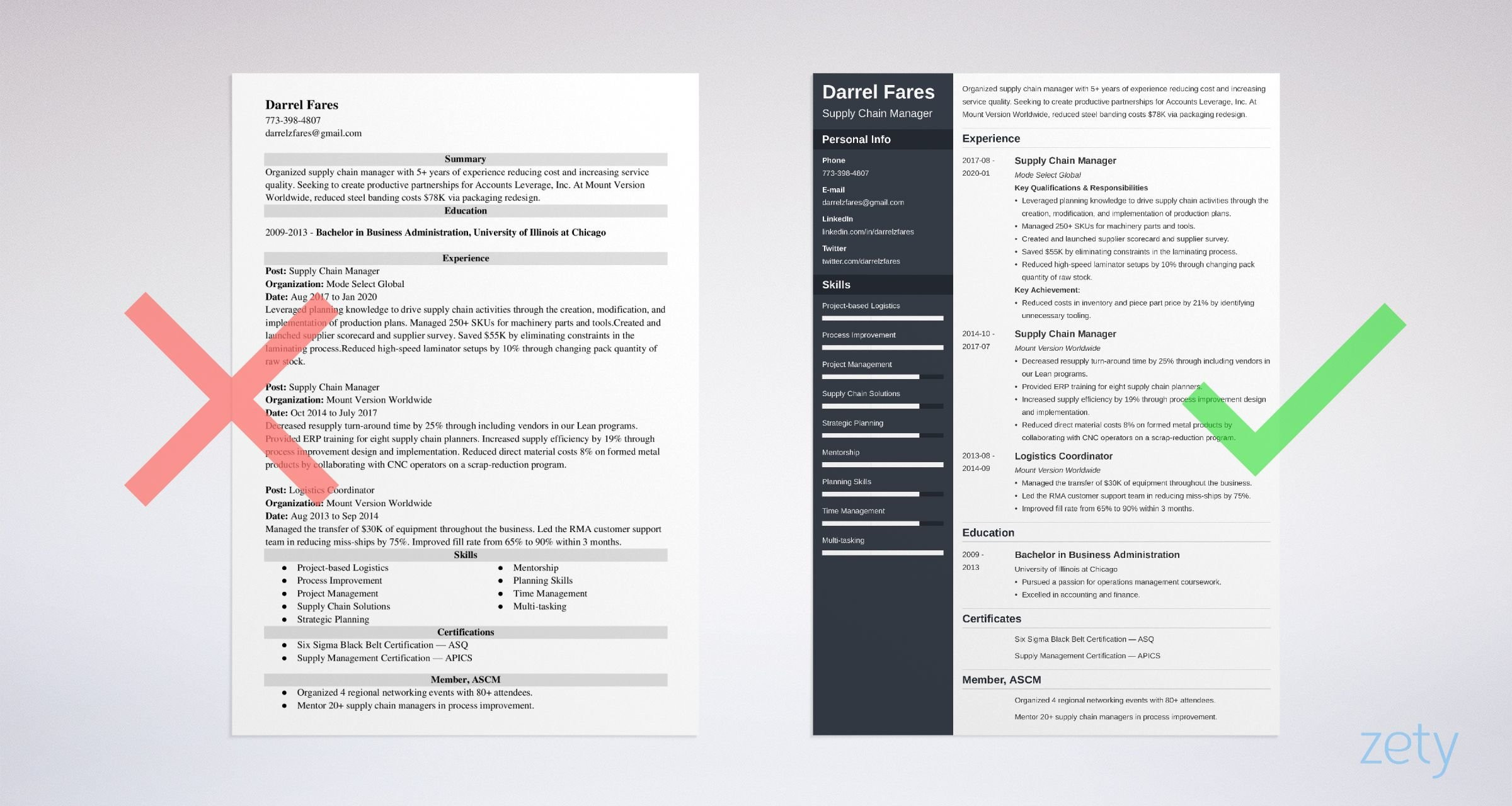 Resume Sample for Supply Chain Management Supply Chain Manager Resume Examples and Writing Guide