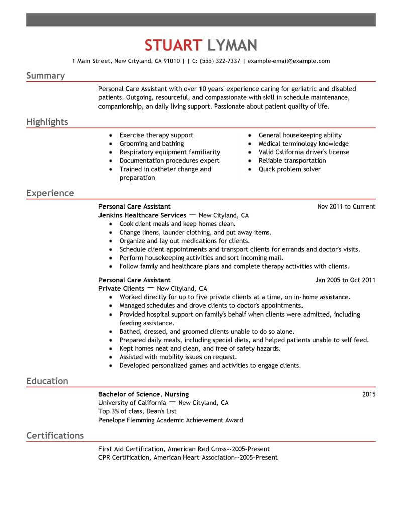 Sample Resume for Aged Care Worker with No Experience Best Personal Care assistant Resume Example From