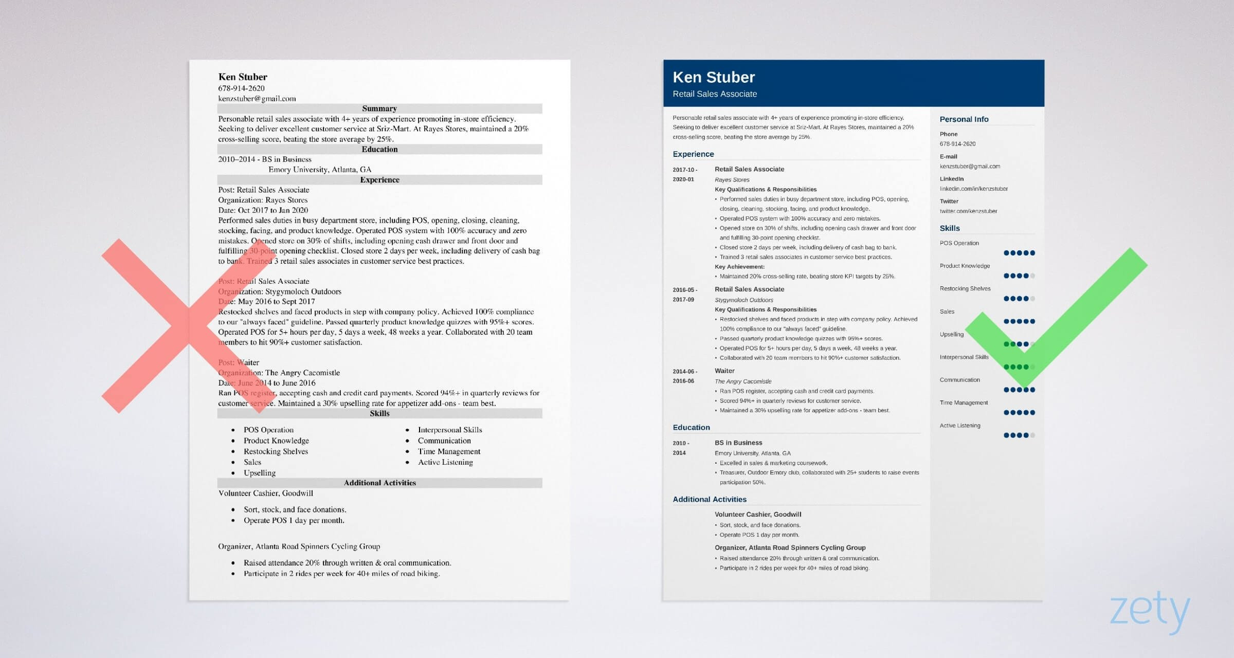 Sample Resume for Clothing Retail Sales associate Retail Sales associate Resume: Samples and Guide