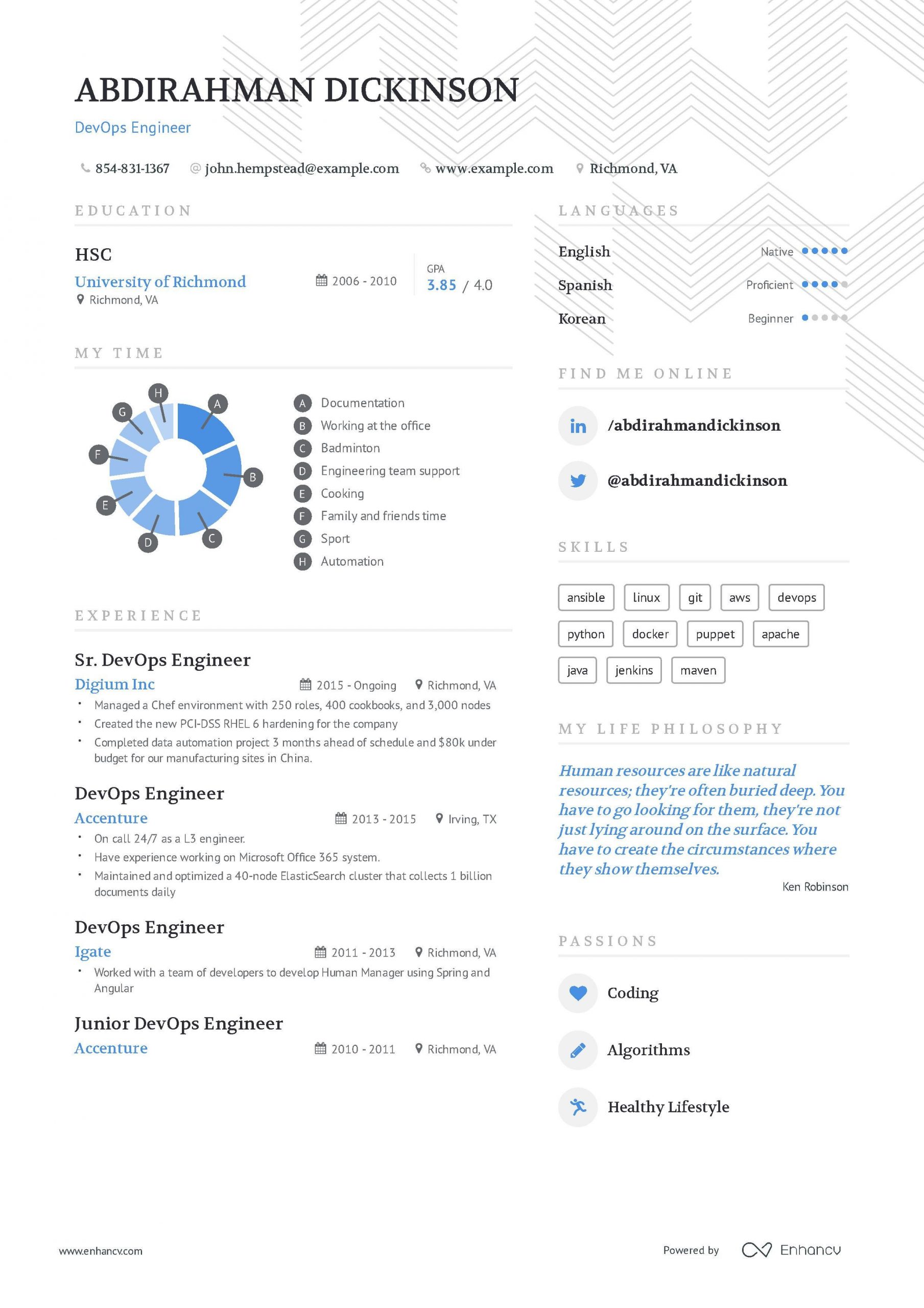 Sample Resume for Devops Engineer Fresher Devops Engineer Resume for Fresher Best Resume Examples
