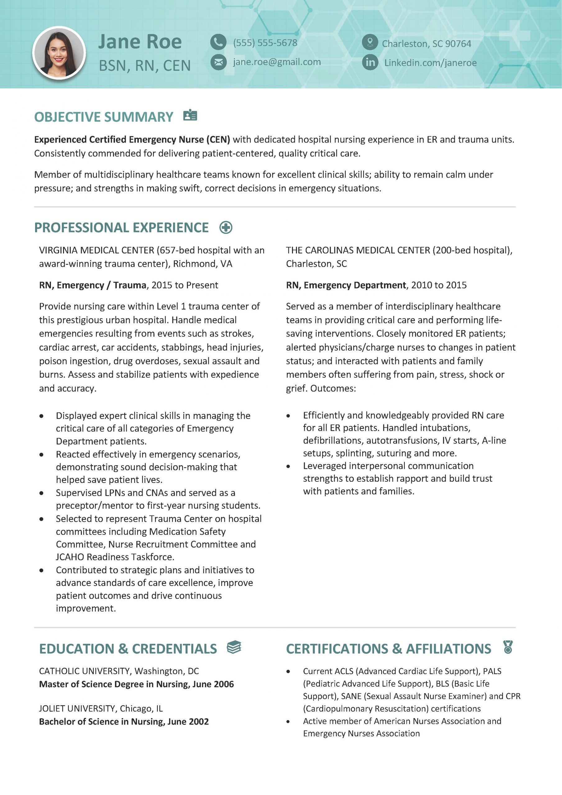 Sample Resume for Newly Registered Nurses Registered Nurses Resume Template