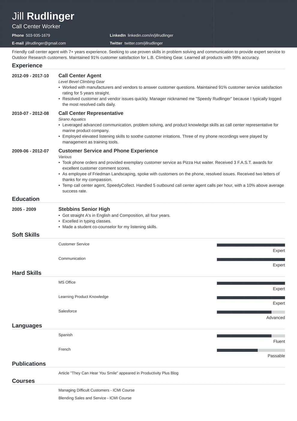 Sample Resume for Non Voice Process associate Sample Resume for Bpo Non Voice