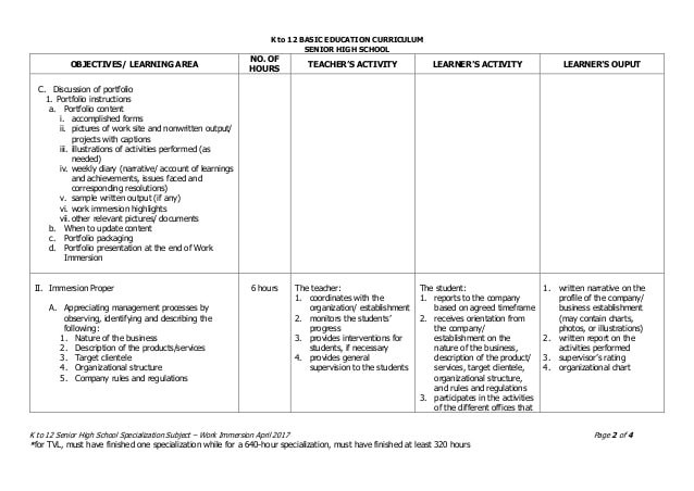 Sample Resume for Work Immersion Senior High School Sample Resume for Work Immersion Senior High School
