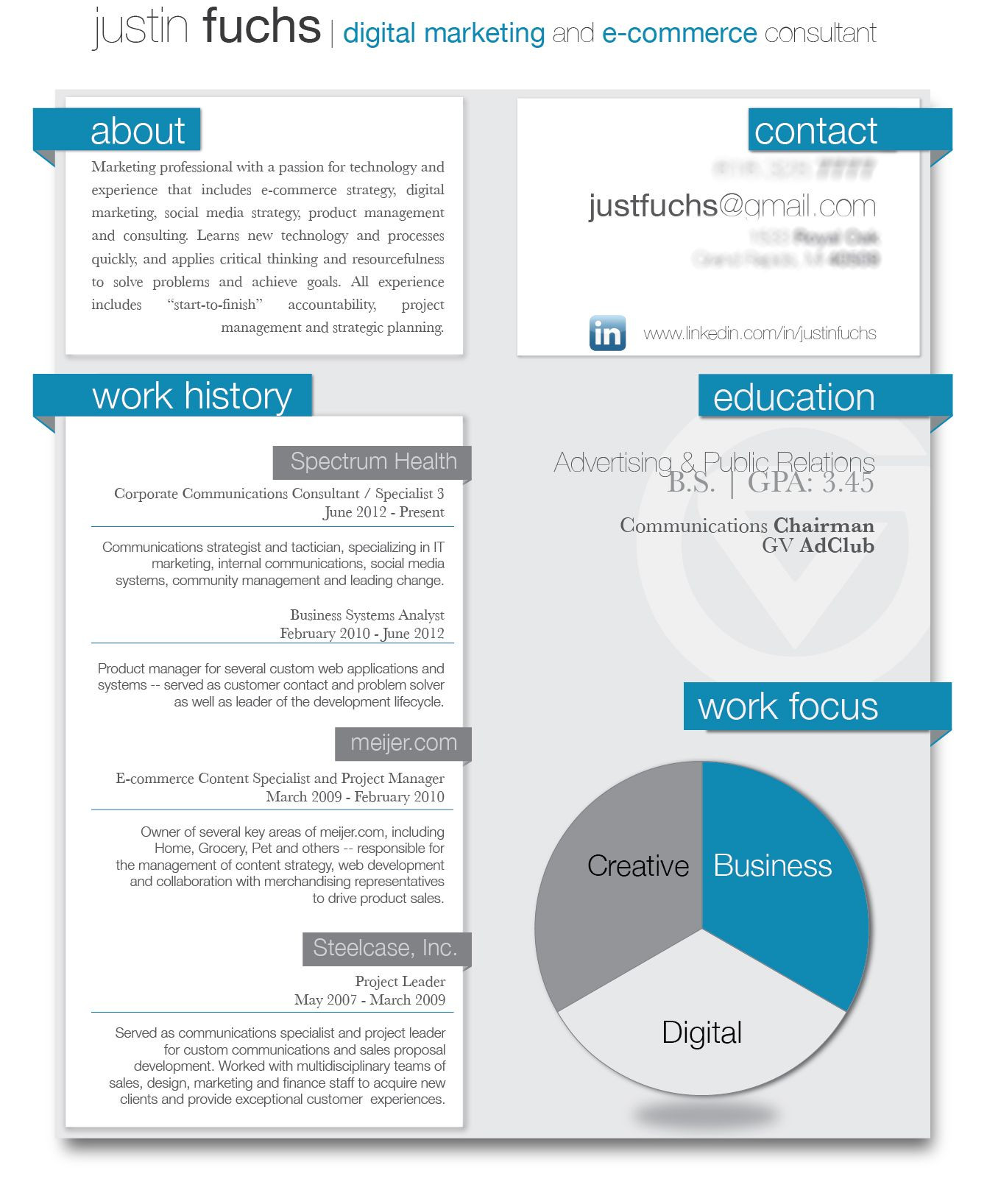 Digital Marketing Resume Sample for Freshers Sample Resume for Digital Marketing Career. Brandneux.com …