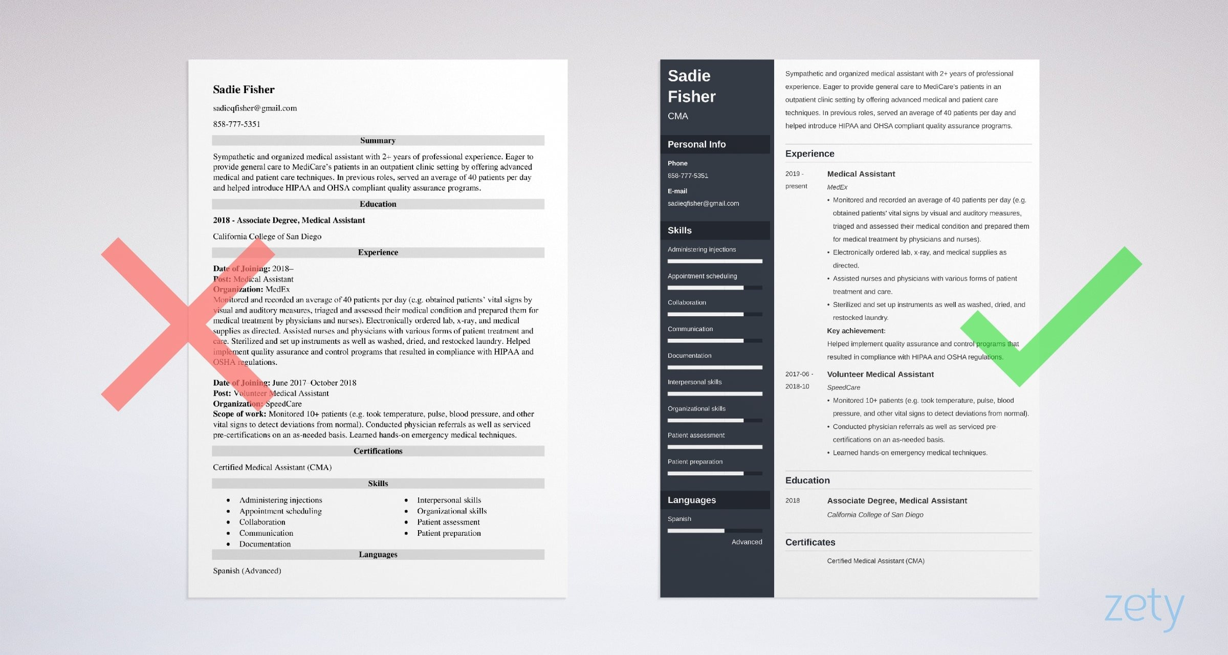 Entry Level Medical assistant Resume Template Medical assistant Resume Examples: Duties, Skills & Template