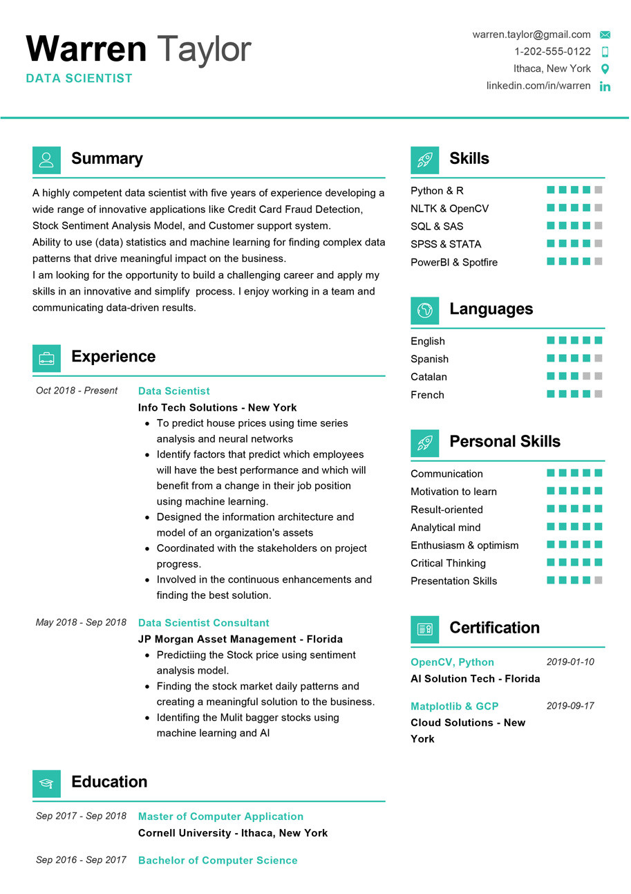 Free Resume Template for Data Scientist Data Scientist Resume Sample Cv Sample [2020] – Resumekraft
