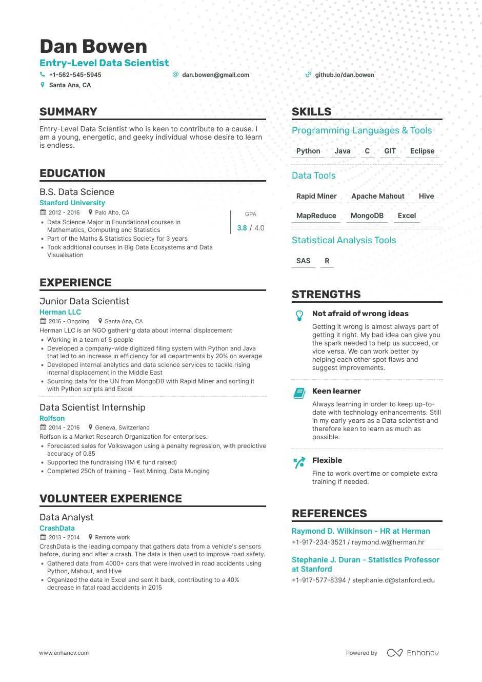 Free Resume Template for Data Scientist Data Scientist Resume Samples – A Step by Step Guide for 2021 …